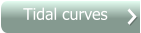 Tidal curves